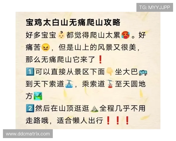 登山装备选择指南 完整推荐清单助你轻松征服高峰